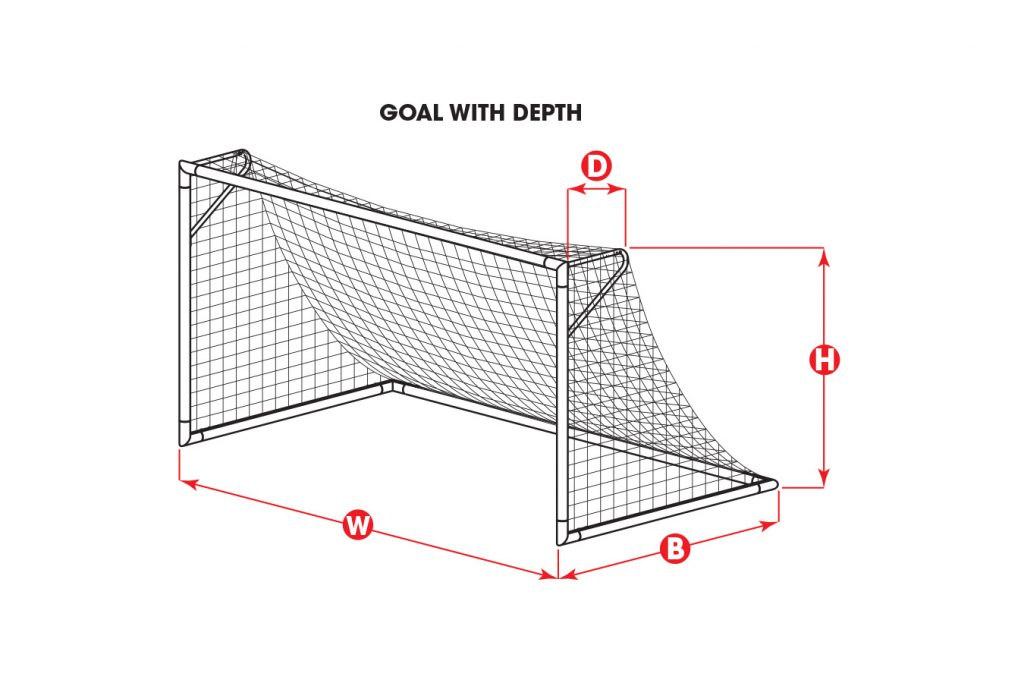 KWIKGOAL 4H x 6W x 2D x 4B, 3 1/2″ mesh, 3mm Solid Braid, Knotless Nets - Third Coast Soccer