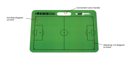 Kwikgoal Kwik Carry Dry Erase Board Coaching Accessories   - Third Coast Soccer