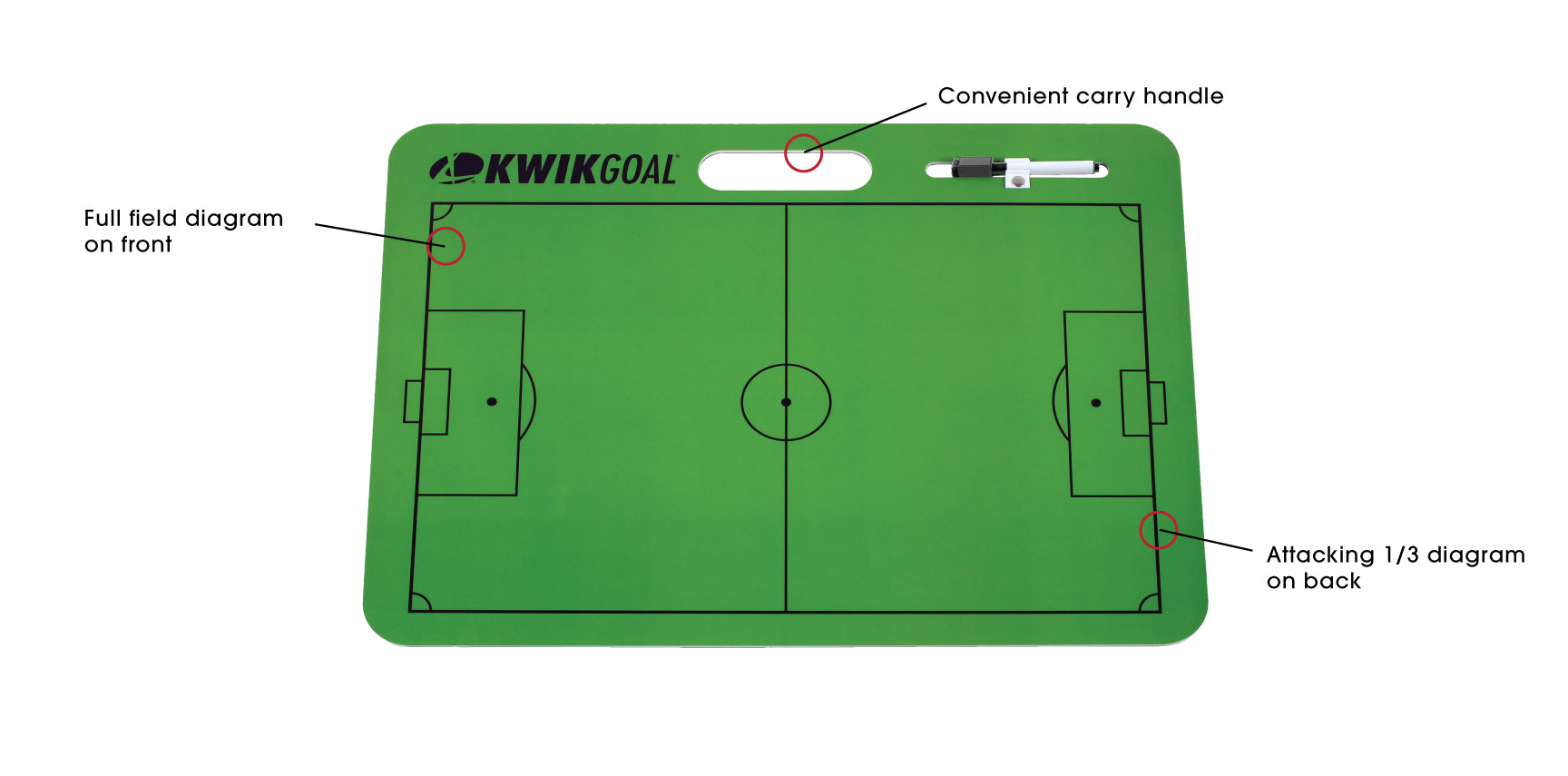 KwikGoal Kwik Carry Dry Erase Board Coaching Accessories - Third Coast Soccer