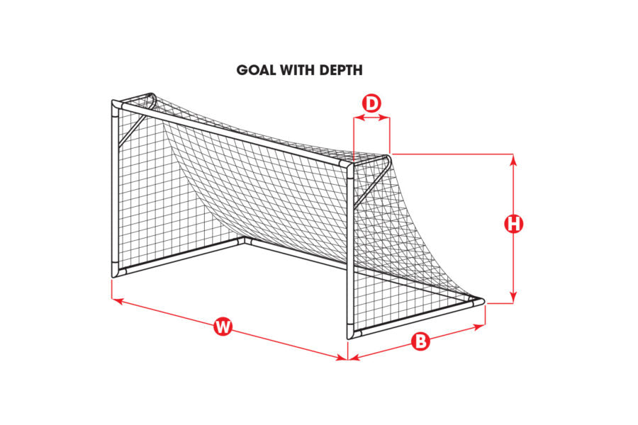 KWIKGOAL 6 1/2H x 12W x 2D x 6 1/2’B, 3 1/2″ mesh, HTPP, 3mm Braided Knotless Nets - Third Coast Soccer